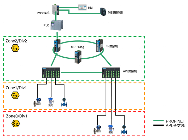 圖片2.png 圖片2.png